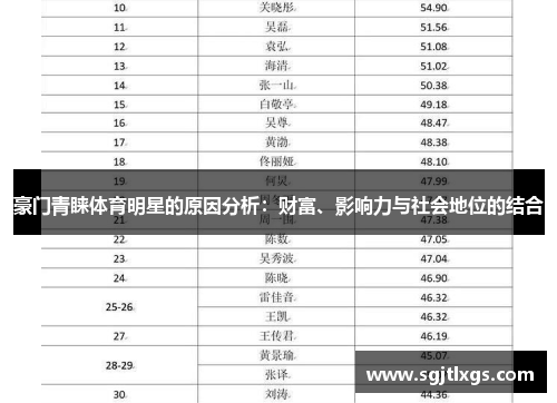 豪门青睐体育明星的原因分析：财富、影响力与社会地位的结合